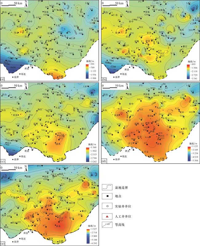 Paleostructural evolution of the top surface of Middle