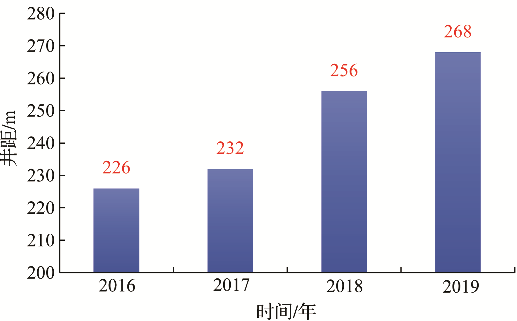 页岩气_美国页岩油还是页岩气_页岩气产业政策